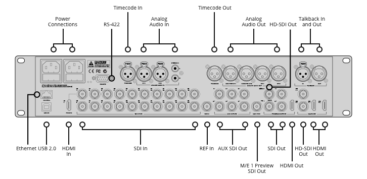 ATEM 2 M/E Production Switcher 4K