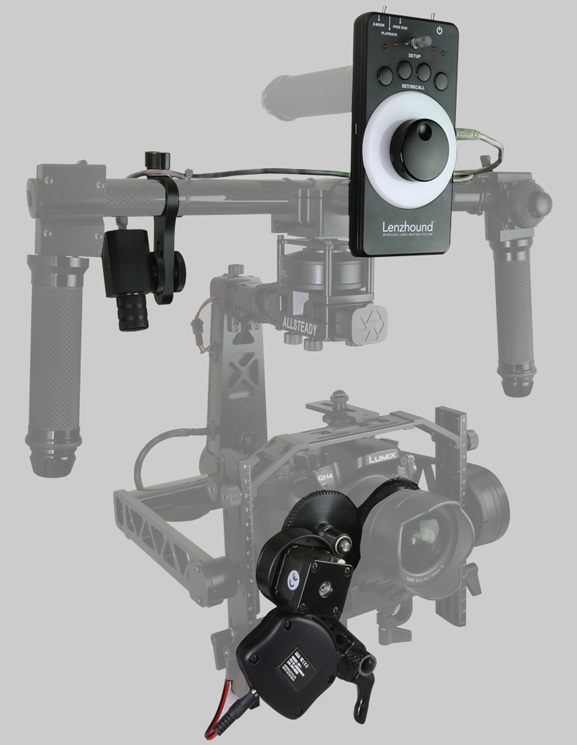 Lenzhound Gimbal